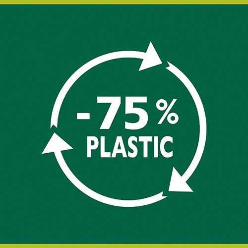 -75% Plastic